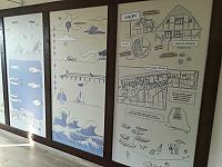 Skarbnica Wioski Rybackiej w Chłopach