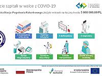 wsparcie dla opieki medycznej i ratownictwa wsparcie dla opieki medycznej i ratownictwa